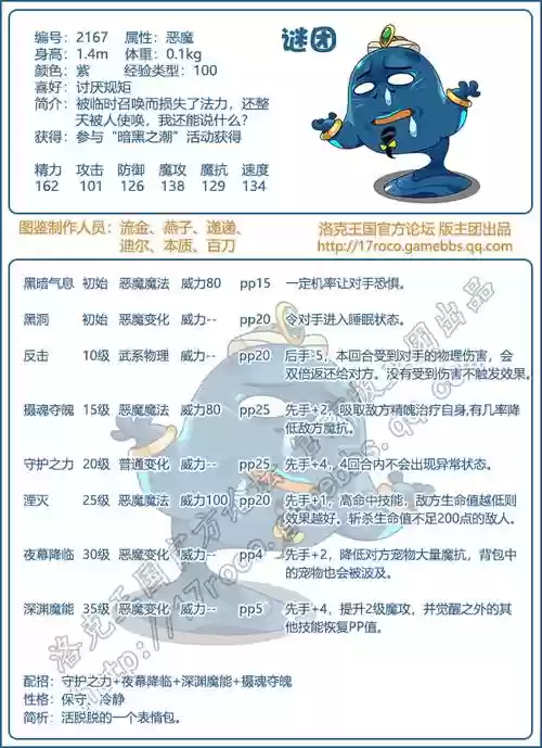 洛克谜团技能插图