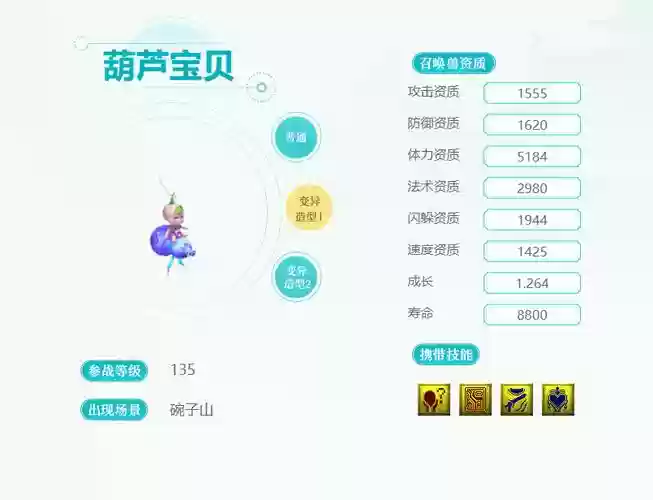 梦幻西游葫芦宝贝套装插图