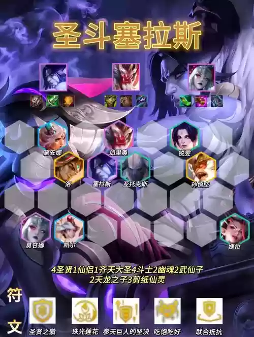 斗士塞拉斯阵容插图