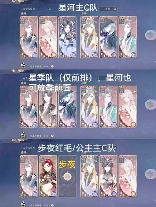 花亦山阵容搭配UR插图