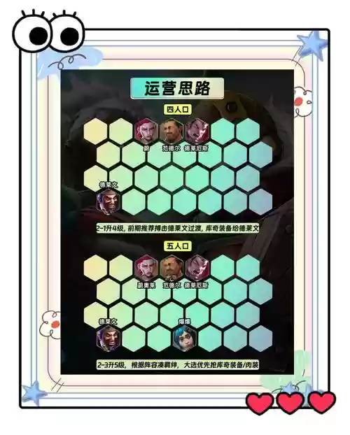 刷剧情阵容插图1