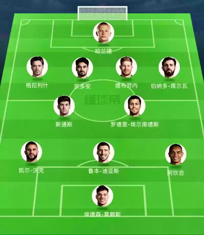 阵容构成详解插图