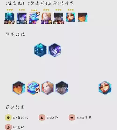7.5阵容过渡_1插图