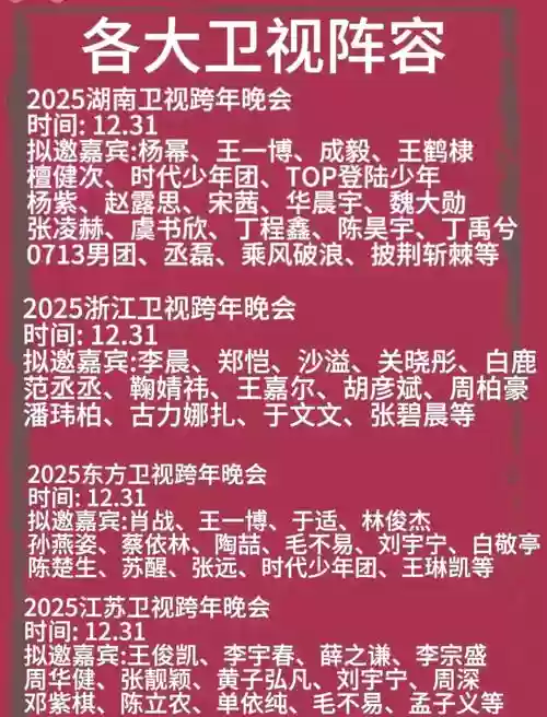 嘉宾阵容团插图1