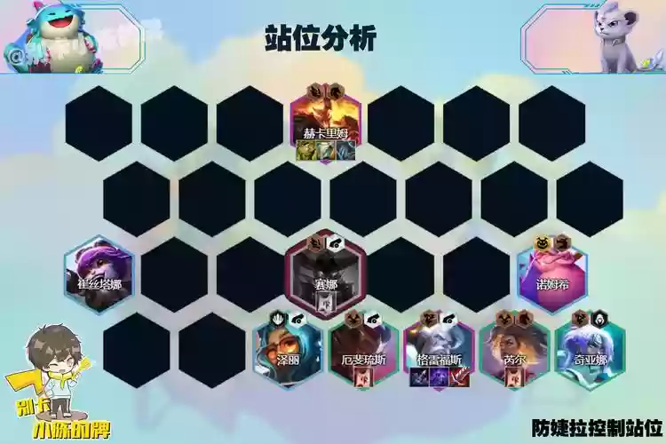 炮手的阵容插图
