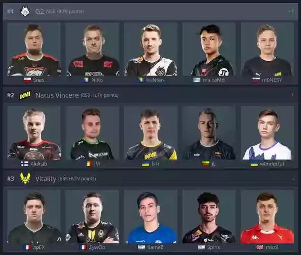 csgo选手阵容_1插图1