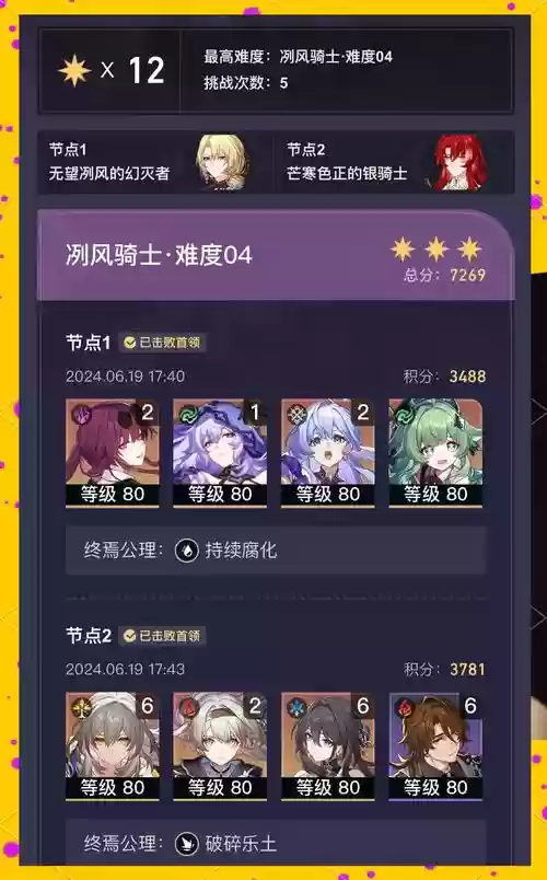 末日2阵容插图