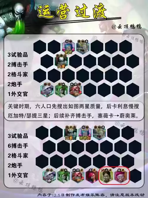 娱乐阵容玩法插图