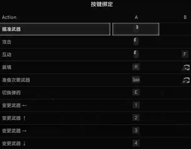 生化危机6技能如何解锁_1插图