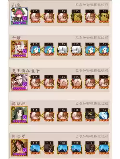 妖刀阵容5插图