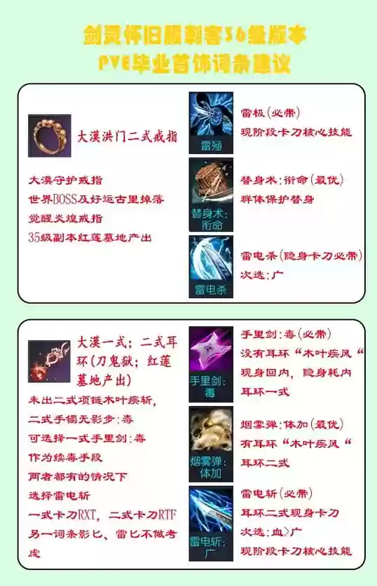 剑灵武器等级分类_1插图1