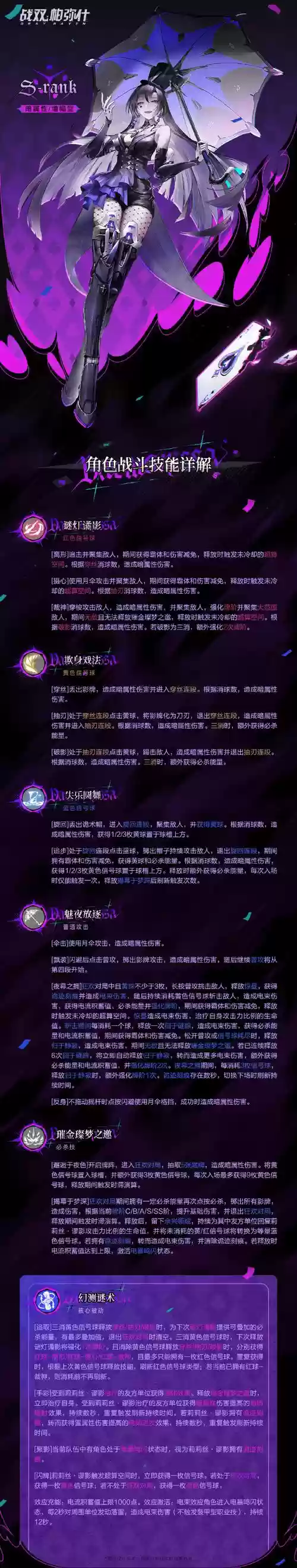 莉莉丝技能插图