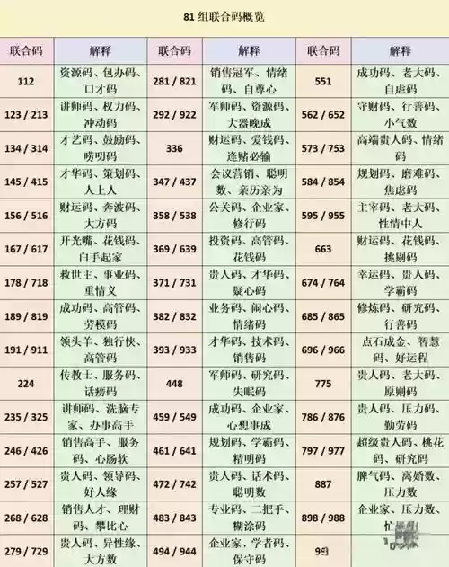四八阵容代码_1插图