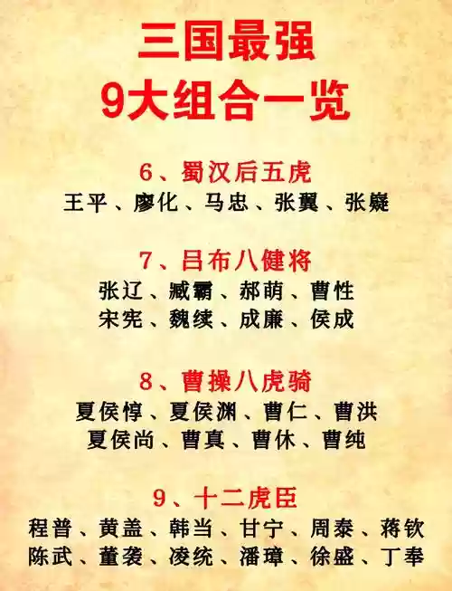 三国全明星搭配阵容插图