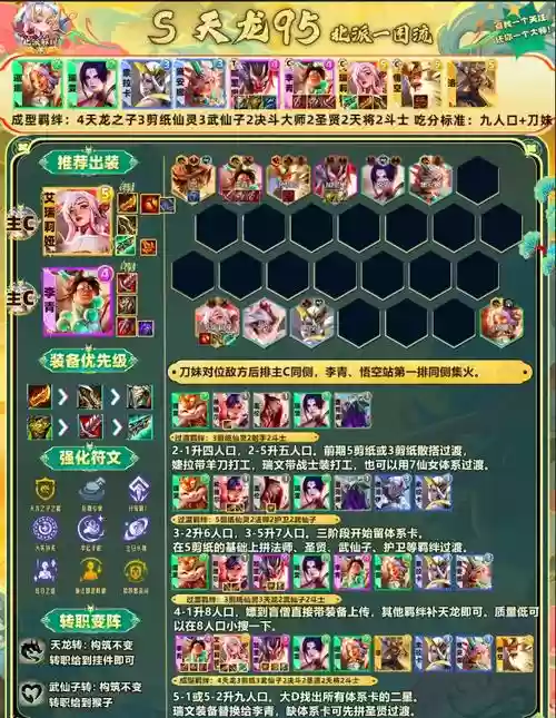 8.14阵容推荐_1插图1