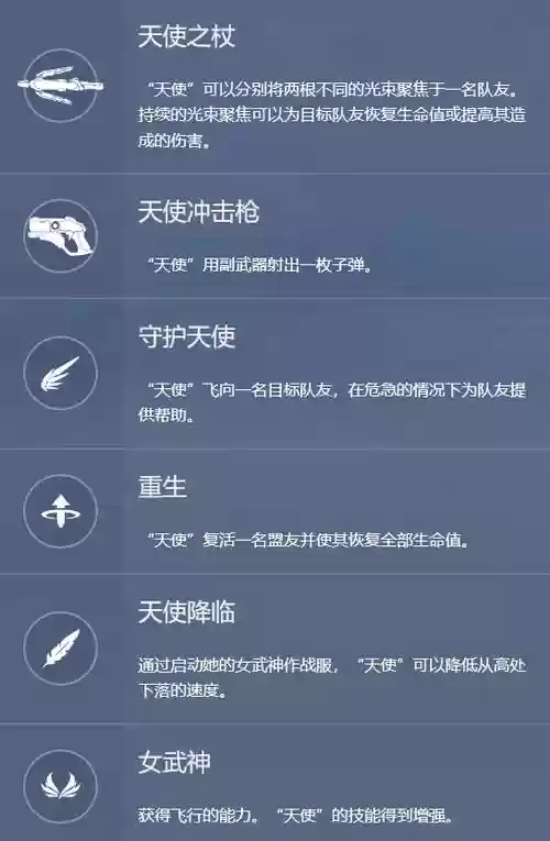 守望先锋天使技能台词插图