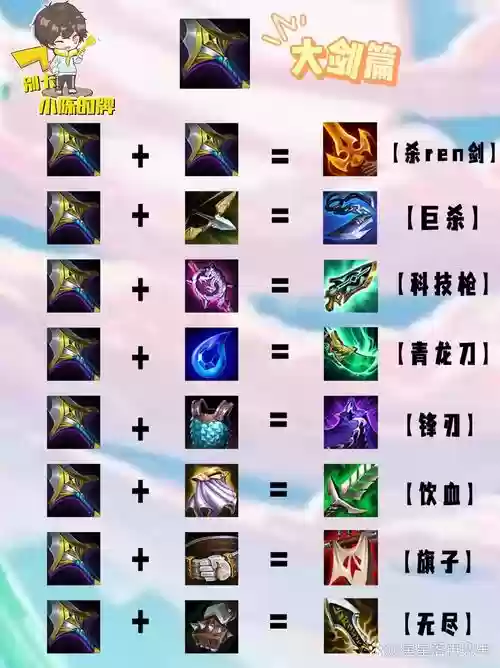 超越极限武器合成公式插图1