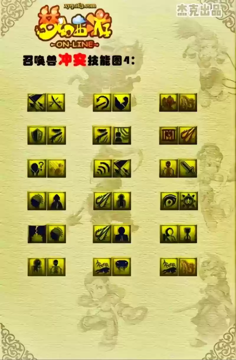 梦幻西游技能从140点到150插图1