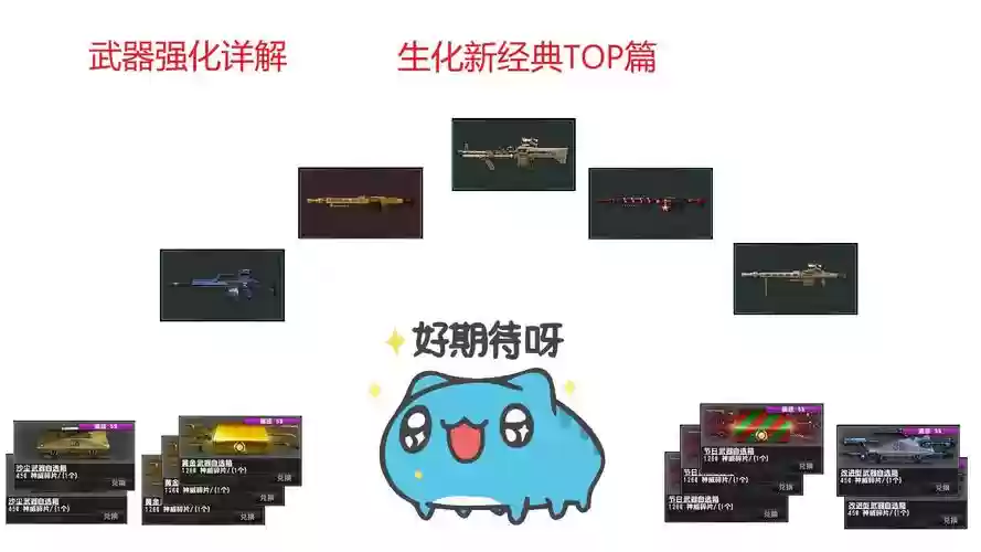 csol哪些武器值得强化插图