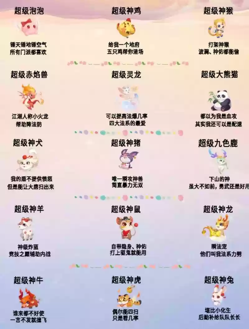梦幻西游神兽全部图片大全图片大全图片插图