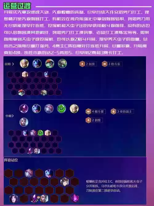 螳螂适合阵容插图1