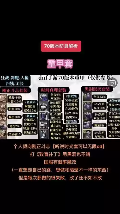 普通安图恩装备要求90_1插图