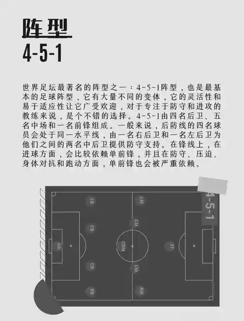 防守阵容规则_1插图