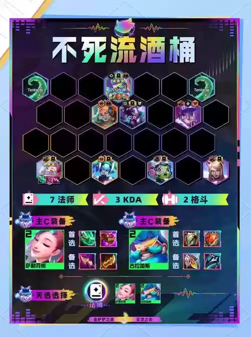 酒桶比赛阵容插图1