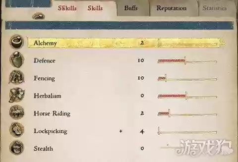 天国拯救狩猎技能插图