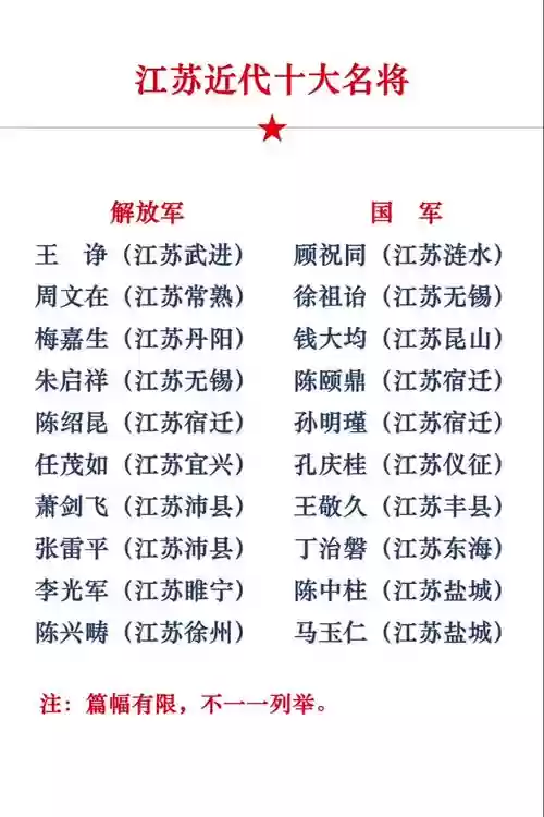 江苏名将阵容插图