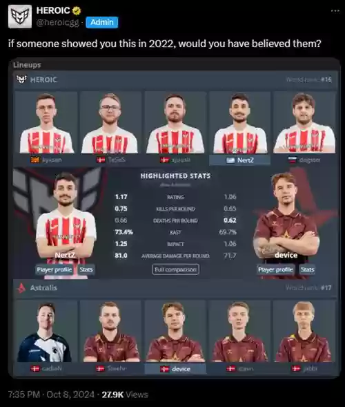 astralis阵容分析插图1
