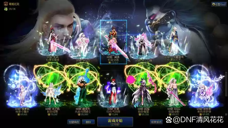 群雄光环阵容插图1