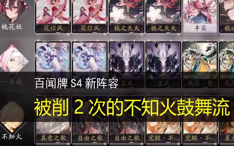 不知放阵容插图