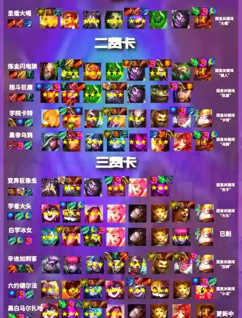 疯狗阵容9.5插图1