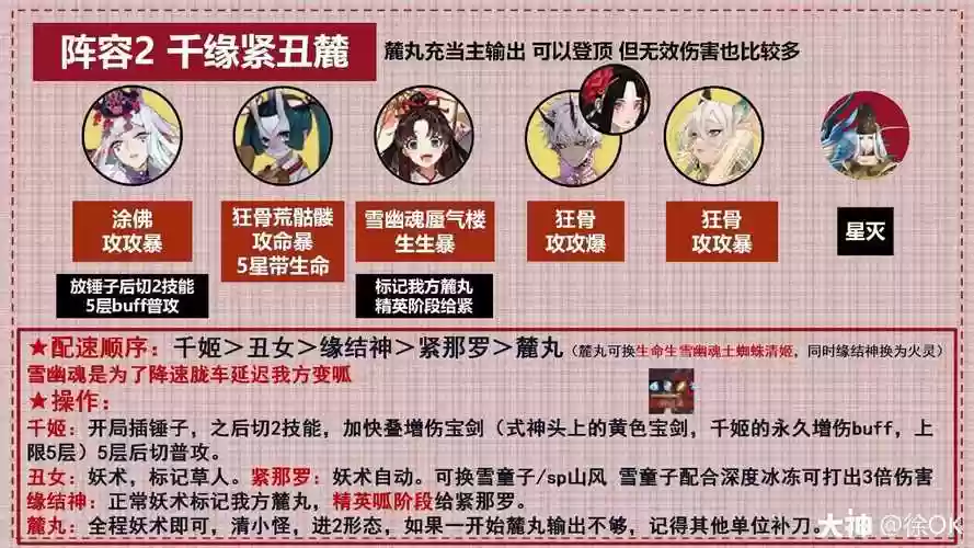 高分龙车阵容插图