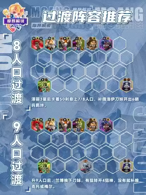 放置勇者阵容插图