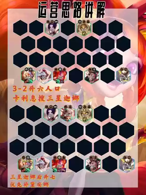 最简单阵容_1插图1