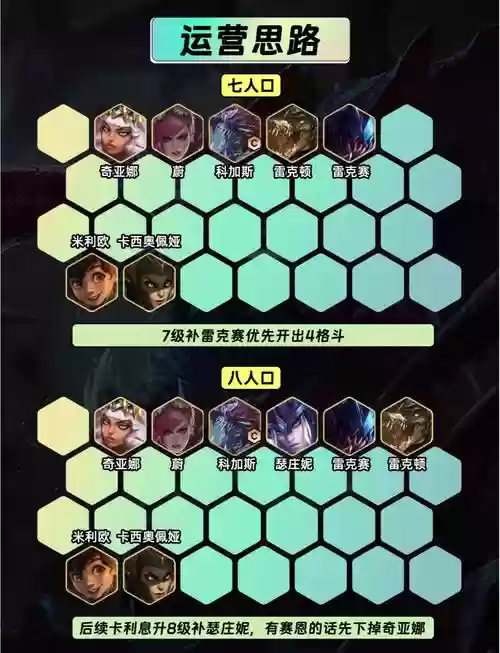 LOL盾阵容插图