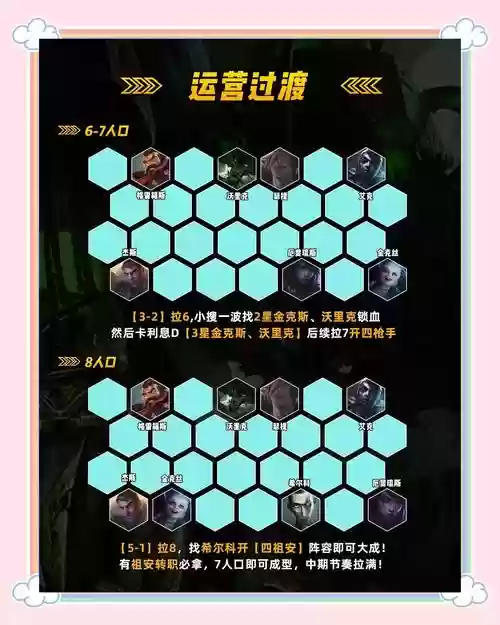 枪手阵容介绍插图1