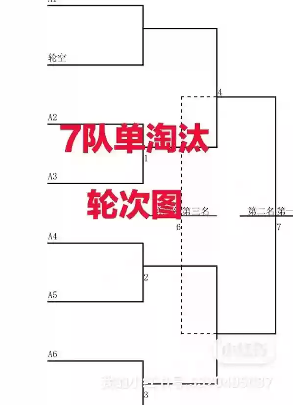 单排阵容图插图1
