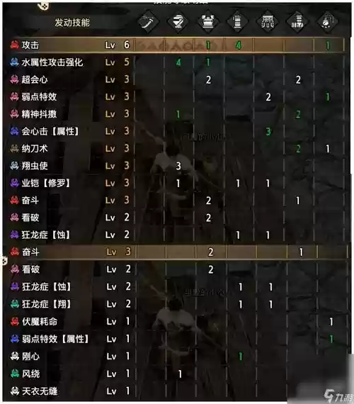 MHXX业物什么技能配插图1
