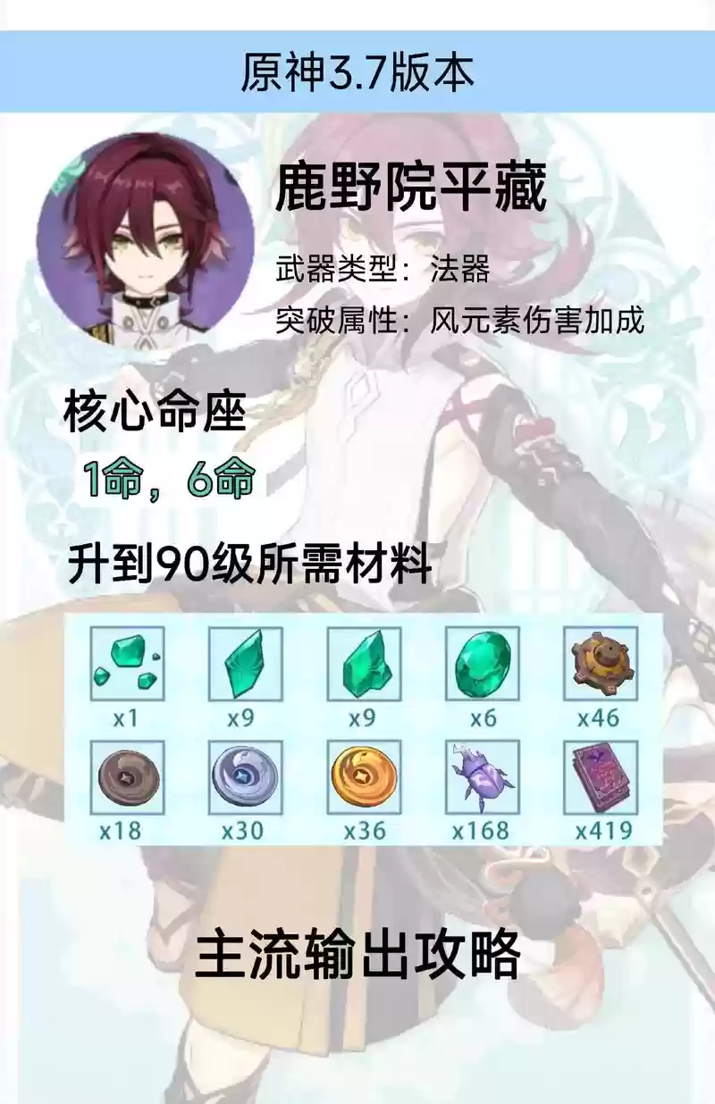小鹿悬赏阵容插图1