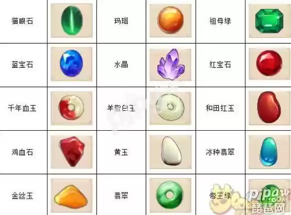 梦幻西游三界祈福答题器_1插图