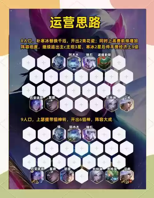 lol6狙神阵容搭配插图