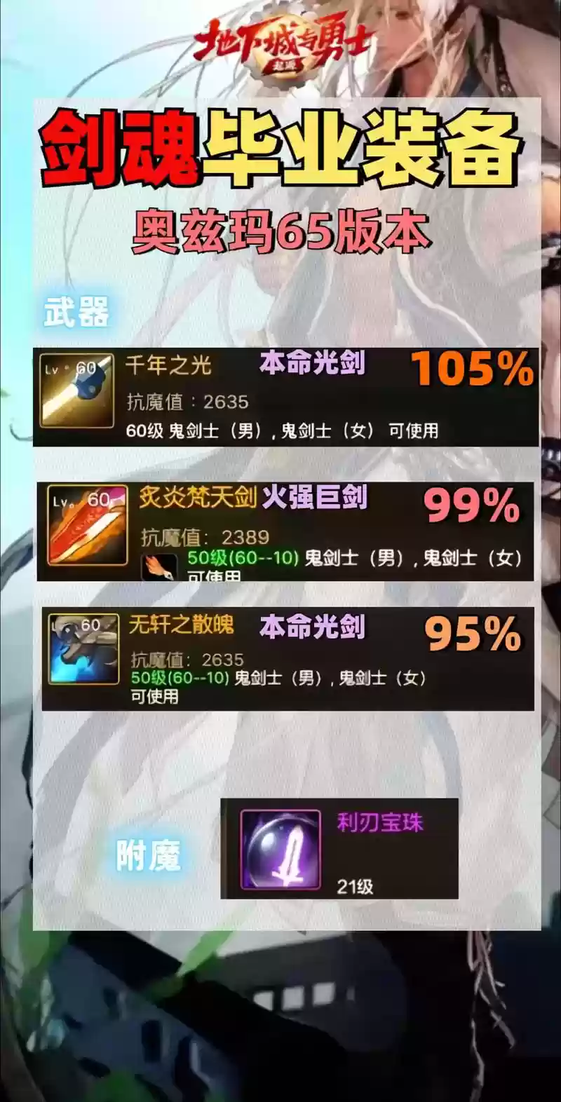 剑魂满级后做什么装备插图