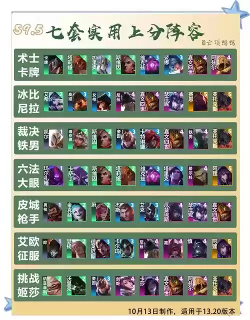 胜利技能阵容插图
