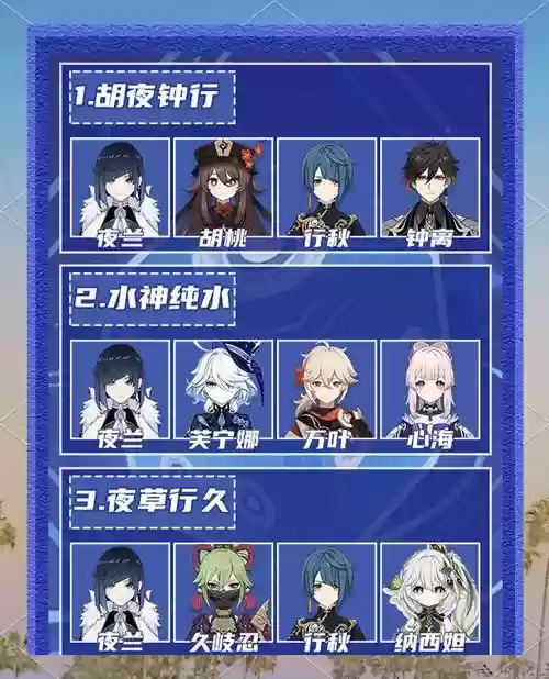 原神女阵容搭配插图