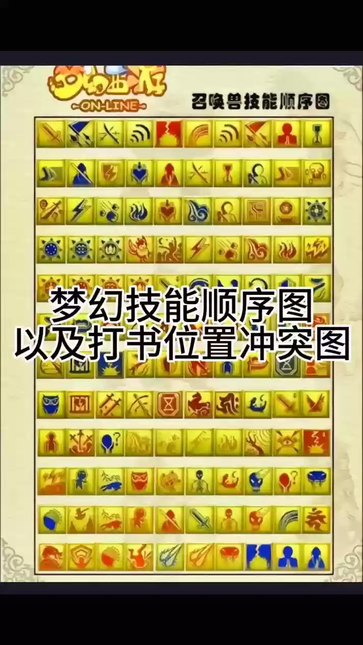 梦幻西游开孔的技巧插图