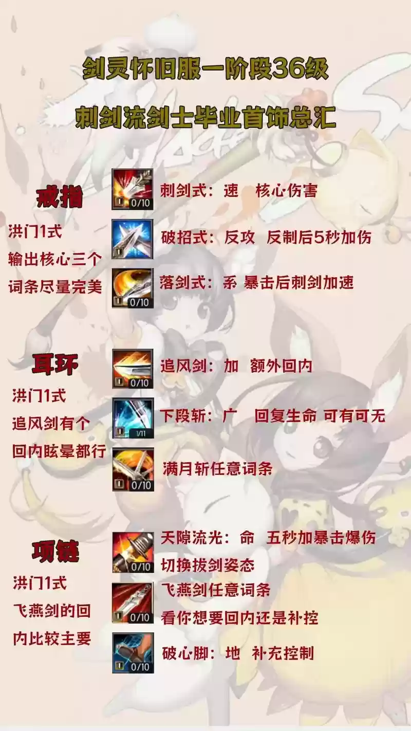 剑灵剑士五把剑的技能插图1
