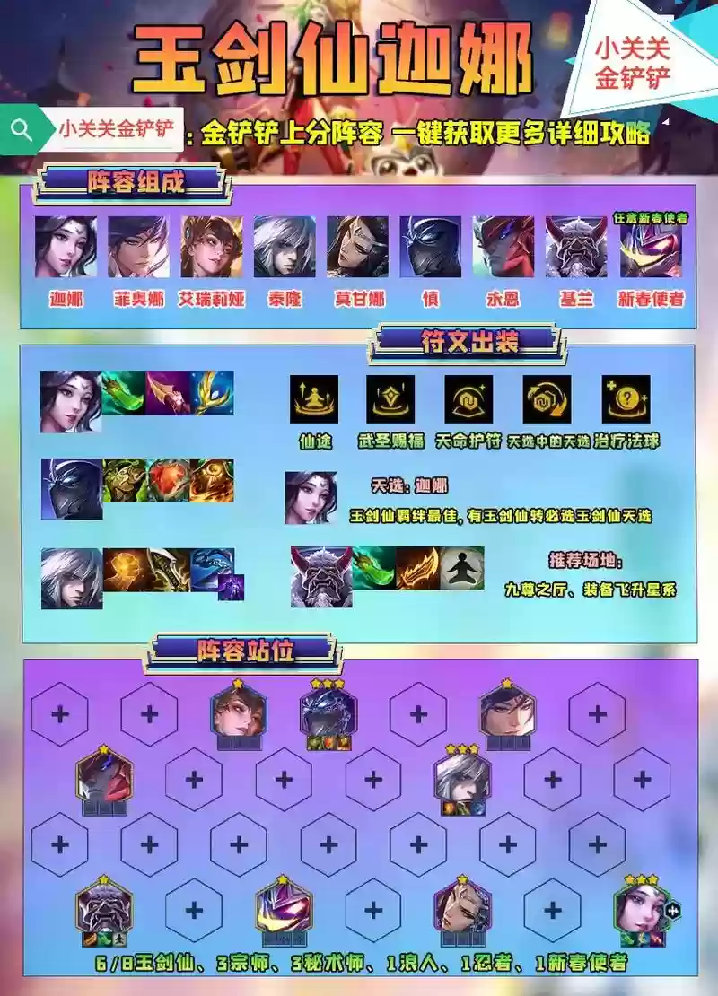 螺旋剑阵容插图1